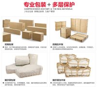克孜勒苏航空运输家具